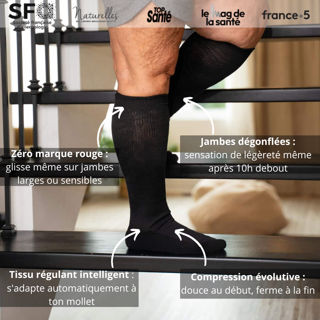 Chaussettes de compression larges